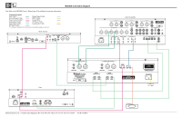 McIntosh MCD600-Connection-Diagram